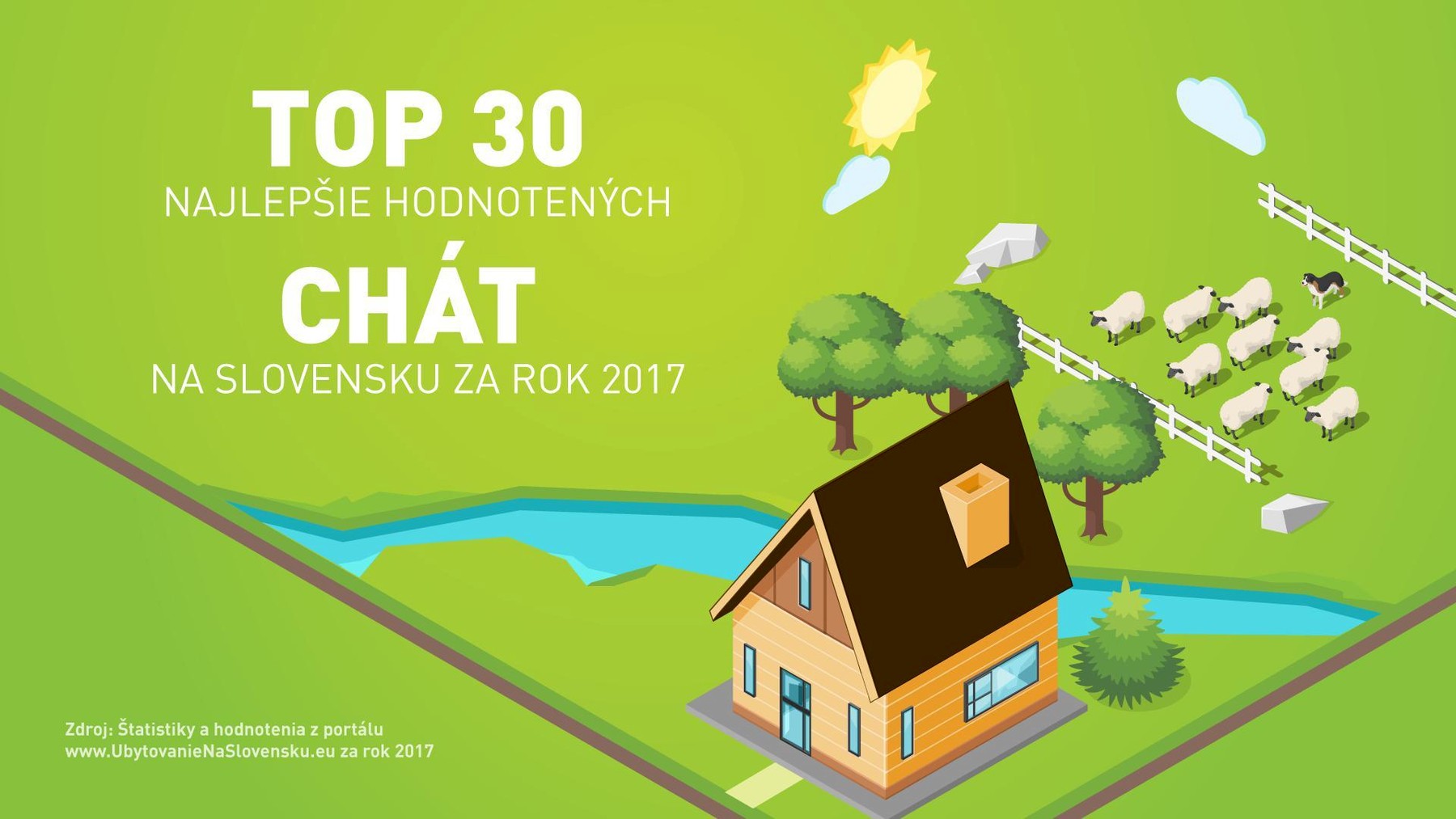 TOP 30 najlepšie hodnotených chát za rok 2017