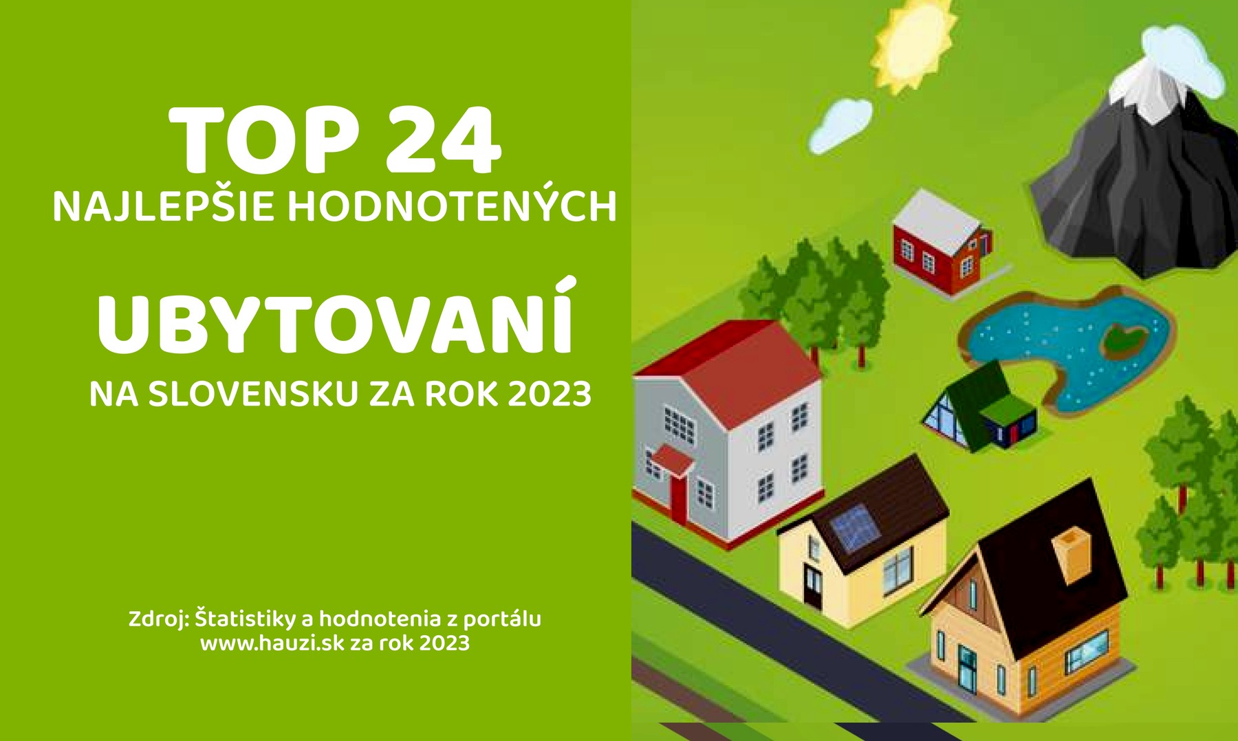 TOP 24 najlepšie hodnotených ubytovaní za rok 2023