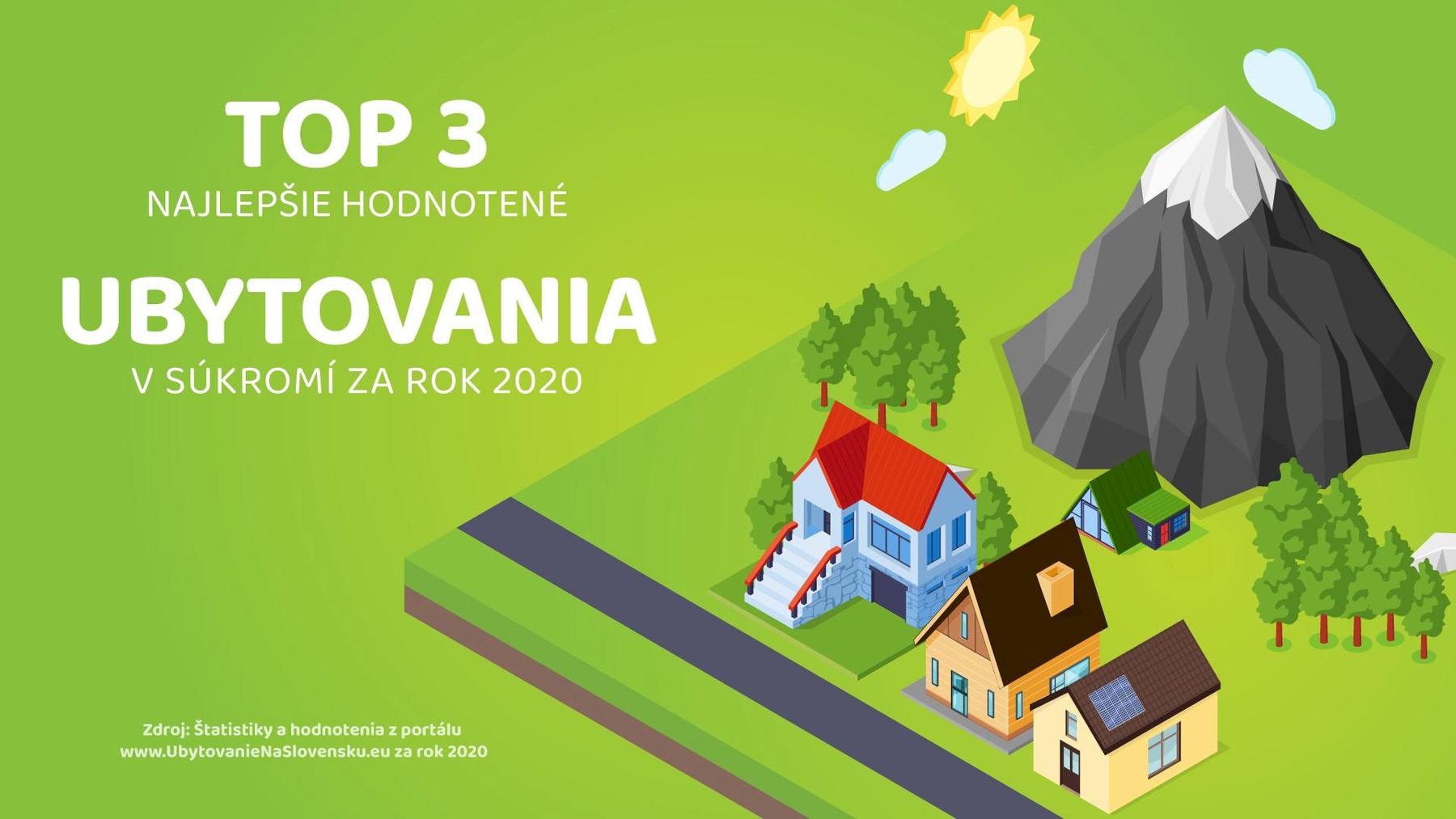 top-3-najlepsie-hodnotene-ubytovania-v-sukromi-za-rok-2020