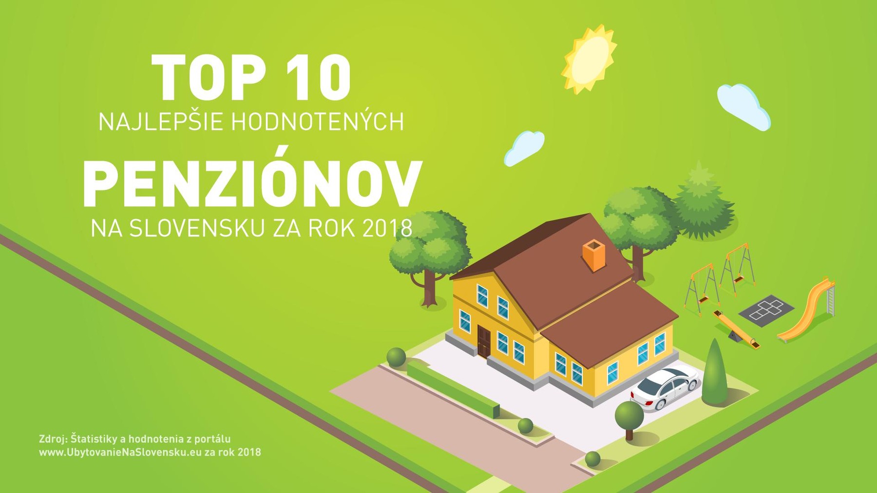 TOP 10 najlepšie hodnotených penziónov za rok 2018