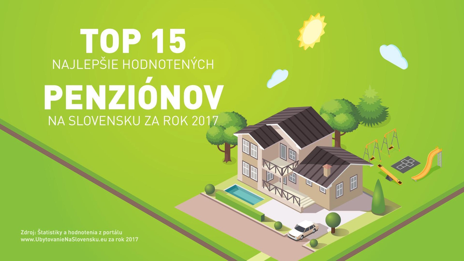 TOP 15 najlepšie hodnotených penziónov za rok 2017