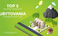 TOP 5 najlepšie hodnotených ubytovaní v súkromí na Slovensku za rok 2021