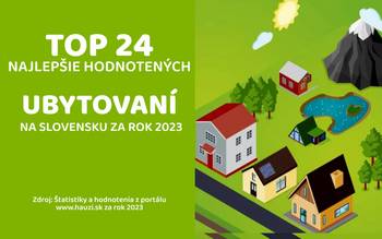 TOP 24 najlepšie hodnotených ubytovaní za rok 2023