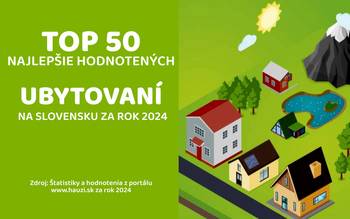 TOP 50 najlepšie hodnotených ubytovaní za rok 2024