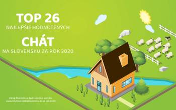 TOP 26 najlepšie hodnotených chát na Slovensku za rok 2020