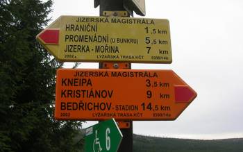 Йізерська магістраль