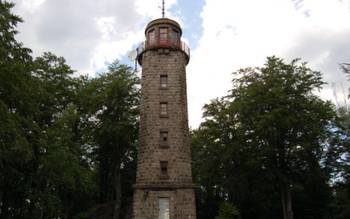 Autor: Pavel Taibr at cs.wikipedia – Na Commons přeneseno z cs.wikipedia., Copyrighted free use, https://commons.wikimedia.org/w/index.php?curid=6960965