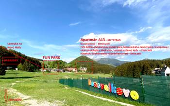 Poloha Apartmánu A13, aktrakcie