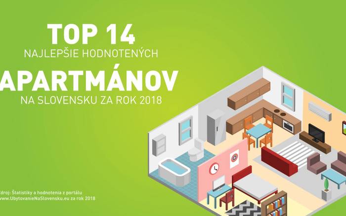 TOP 14 najlepšie hodnotených apartmánov za rok 2018