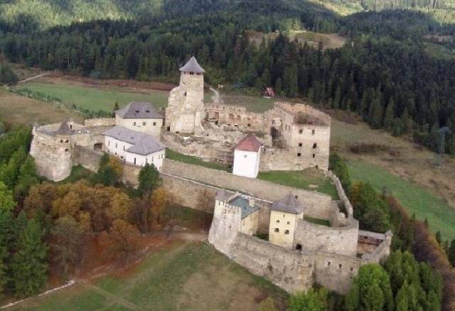 Ľubovnianske Muzeum