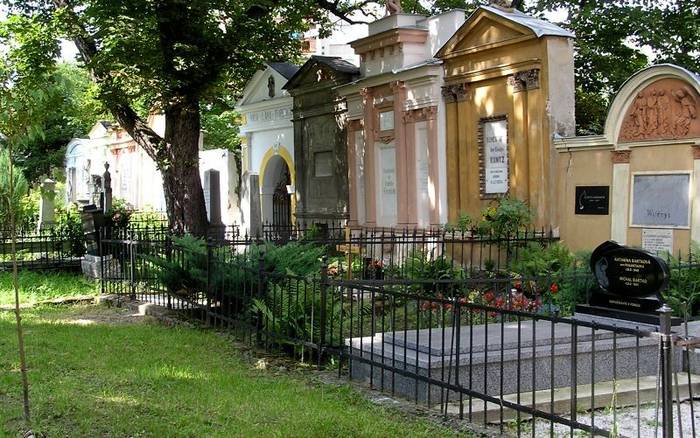 Historický cintorín v Kežmarku