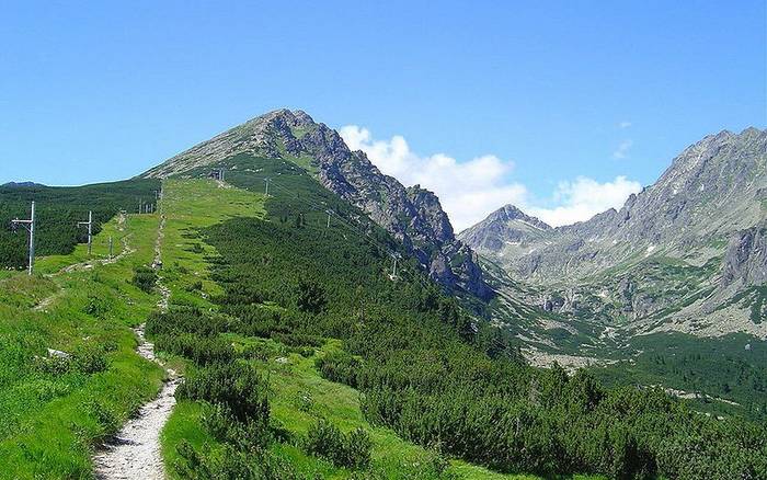 22 aktivít, ktoré treba zažiť vo Vysokých Tatrách