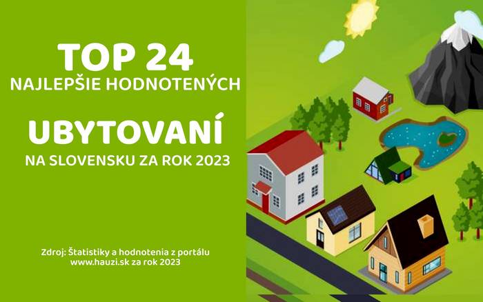 TOP 24 najlepšie hodnotených ubytovaní za rok 2023