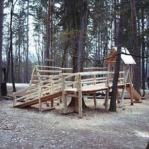 Ścieżka przyrodnicza Forest Park Brezina