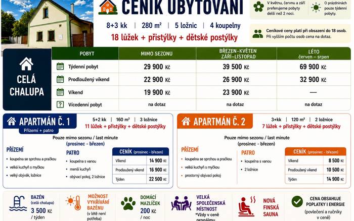 Подбрдська вілла