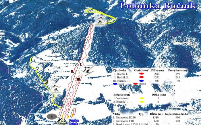 Ski Polomka Bučnik 5 minút. Vidieť z obývačky