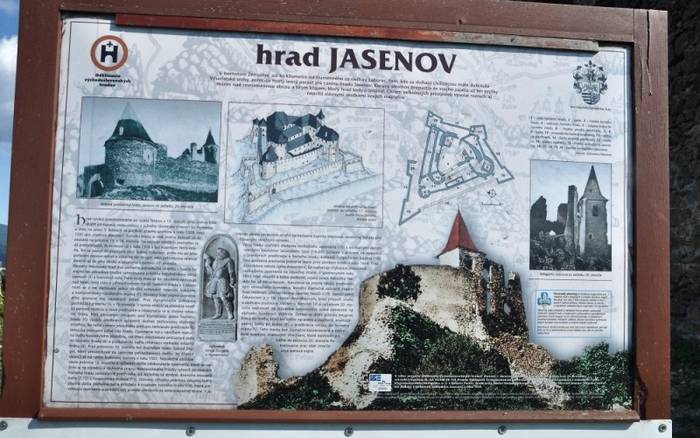 Jasenovský hrad