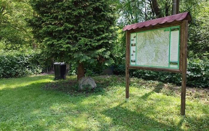 Hikingmap of the area around the farm