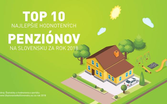 TOP 10 najlepšie hodnotených penziónov za rok 2018