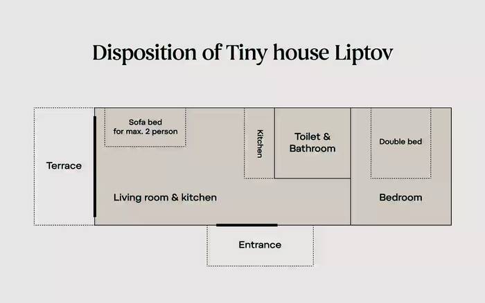 Tinyhouse Liptov