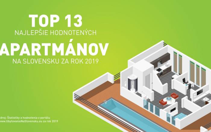 TOP 13 najlepšie hodnotených apartmánov za rok 2019