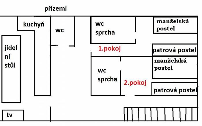 Mapka přízemí